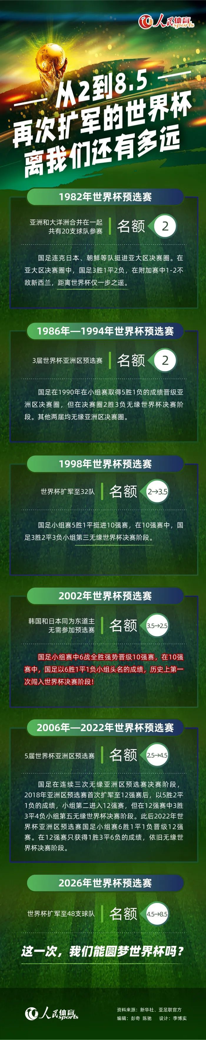 在六人当中，韦一航（易烊千玺 饰）的表情似乎与众不同，在其余人或温暖微笑或开怀大笑时，韦一航的表情显得深沉内敛